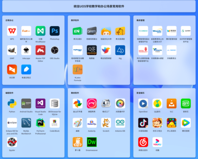 統(tǒng)信軟件 從硬件研發(fā)入手，打響國(guó)產(chǎn)操作系統(tǒng)“突圍”之戰(zhàn)