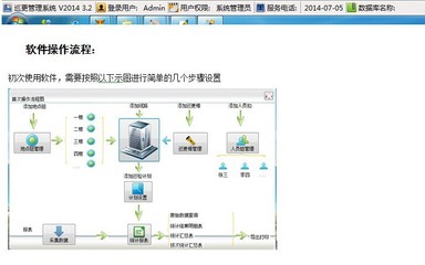 專業(yè)守護(hù)，安全無(wú)憂 優(yōu)鼎昊電子強(qiáng)抗摔防水巡更棒全面解析